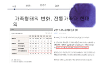 [사회변동] 한국의 가족변동, 다양한 가족형태의 출현-5
