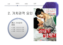 [사회변동] 한국의 가족변동, 다양한 가족형태의 출현-15