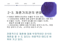 [사회변동] 한국의 가족변동, 다양한 가족형태의 출현-18