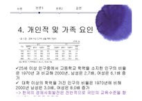 [사회변동] 한국의 가족변동, 다양한 가족형태의 출현-20