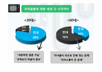 국제결혼과 다문화가정에 대한 세대 간 시각차-3