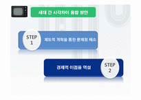 국제결혼과 다문화가정에 대한 세대 간 시각차-6