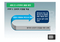 국제결혼과 다문화가정에 대한 세대 간 시각차-10