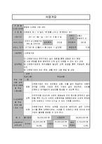 다문화 가정을 위한 프로그램 기획안-3