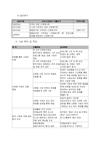 다문화 가정을 위한 프로그램 기획안-8