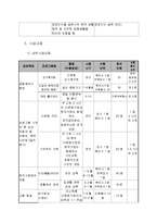 다문화 가정을 위한 프로그램 기획안-9