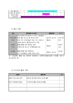 다문화 가정을 위한 프로그램 기획안-14