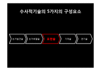수사학의 표현 -표현술과 6가지의 토픽-3