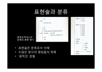 수사학의 표현 -표현술과 6가지의 토픽-7