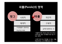 수사학의 표현 -표현술과 6가지의 토픽-8