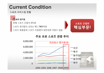 [스포츠사회학] 스포츠와 경제-16
