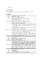 [간호학] 대장암 배변기능장애의 양상과 원인, 간호진단-2