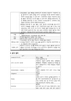 [간호학] 대장암 배변기능장애의 양상과 원인, 간호진단-4