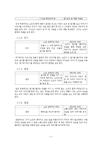 [현대소설] 임철우 `아버지의 땅` 작품분석-5