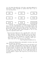 [문학] 천운영의 `바늘` 인물 분석을 통한 주제의 도출-5