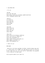 [문학사] 소설 중국인 거리 문학기행-2
