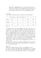 [호흡생리] 폐용적-4