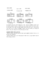[생리학] 강행성 폐기능-11