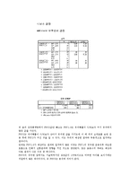[생리학] 강행성 폐기능-12