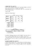 [생리학] 강행성 폐기능-13