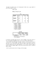 [생리학] 강행성 폐기능-14