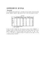 [생리학] 강행성 폐기능-15