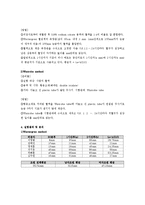 [혈액생리] 실험4. 적혈구 침강속도-2