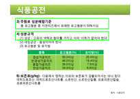 [식품가공학] 서울 우유(치즈)-6