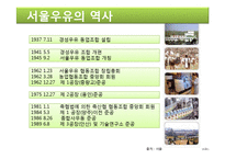 [식품가공학] 서울 우유(치즈)-9
