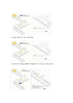 [식품가공학] 서울 우유(치즈)-11