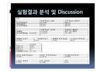 [생리학] 폐활량계-13