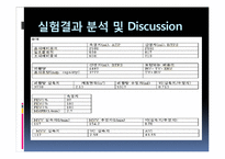 [생리학] 폐활량계-15