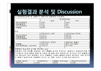 [생리학] 폐활량계-16