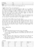 호흡생리 실험 레포트-3