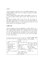 내분비계 장애물질의 정의와 성질 및 인체에 미치는 영향, 내분비계장애물질에 대한 관리방안-3