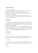 [피임 방법] 피임법의 조건과 종류-3