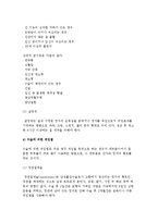 [피임 방법] 피임법의 조건과 종류-7