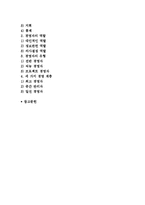 경영의 개념과 구성요소 및 경영자의 기능, 역할, 유형-2