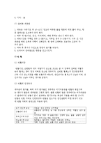비전염성 질환) 알레르기성 호흡기 질환, 신경성 장애, 소화기계 질환, 관절염, 변비, 빈혈-9