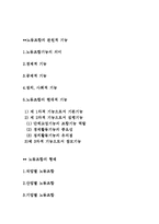 노동조합이론- 노동조합의 정의와 기능 및 형태와 관리-2
