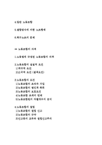 노동조합이론- 노동조합의 정의와 기능 및 형태와 관리-3