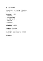 노동조합이론- 노동조합의 정의와 기능 및 형태와 관리-4