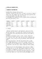 장애청소년의 발생원인과 특성-2