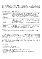 유러닝(U-learning)환경의 이해-4