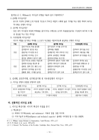 강한조직 구축방법-10