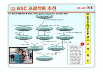 [경영학원론]BSC 도입사례-KT-15