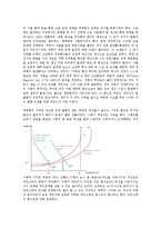 [경제학원론]케인즈의 일반이론-4