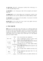 프로이드 에릭슨 피아제 발달이론0-2
