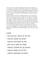 우리나라의 평생교육법-5