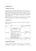 [의료급여제도] 의료급여의 개념 및 목적, 범위, 방법-2